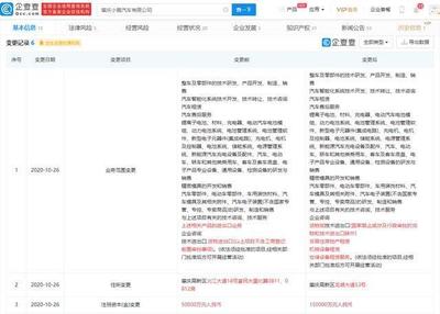 小鹏汽车自建工厂注册资本大幅提升，信息技术咨询服务成关键驱动力
